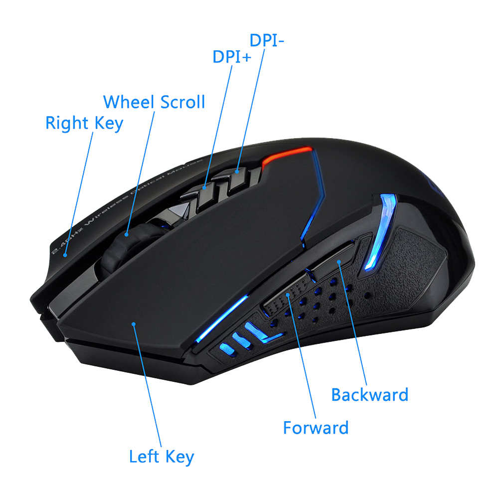 2.4GHz Wireless Mouse Optical  - Laptop Mouse review and price