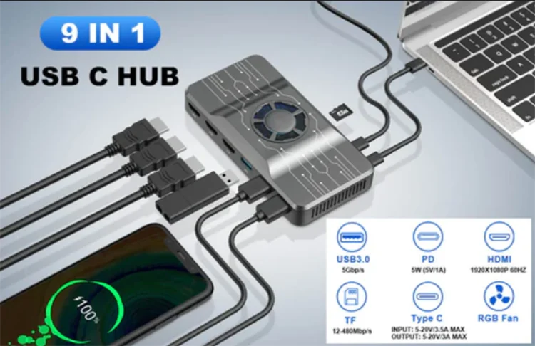 OFIYAA USB 3.0 Docking Station - Usb Hub review and price